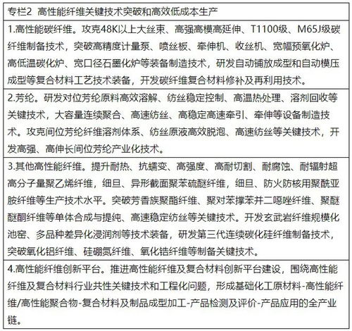 工信部 發改委發布化纖工業高質量發展指導意見 到2025年規模以上化纖企業工業增加值年均增長5