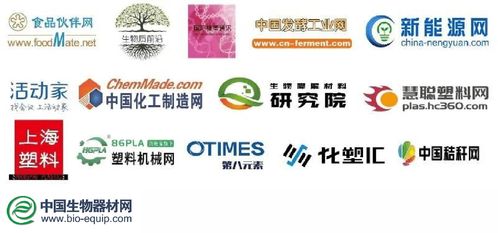 1000 生物基與降解材料行業(yè)大佬6月齊聚上海,大眾 norwex 宜家眾多用戶特邀您