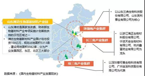 生物基材料:助力綠色環保的“未來之鑰”