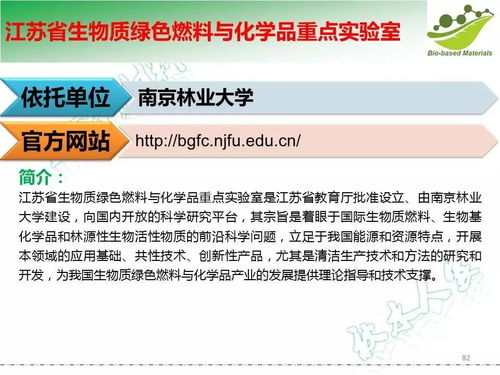 國內生物基化學品及材料領域重點實驗室一覽無余