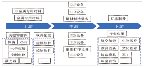 江西省推進大數(shù)據(jù)產(chǎn)業(yè)發(fā)展三年行動計劃(2023-2025年)