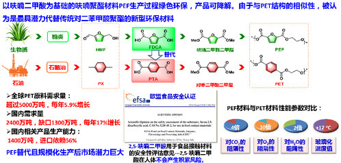我院3項成果在第47屆日內瓦國際發明展獲獎
