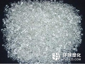 我國生物基ptt纖維有望實現規?；a