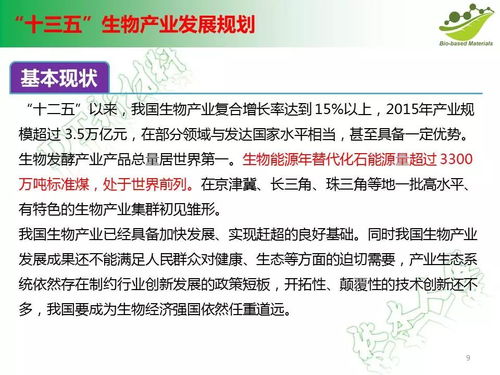 生物基化學品及材料行業該何去何從,看看國家政策的規劃