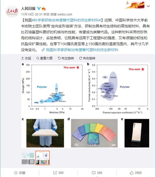 我國(guó)科學(xué)家研制出有望替代塑料的仿生新材料