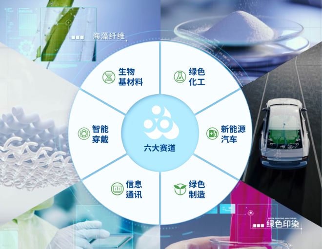泰和新材:全鏈條科技研發助推紡織產業綠色升級|氨綸|化工.